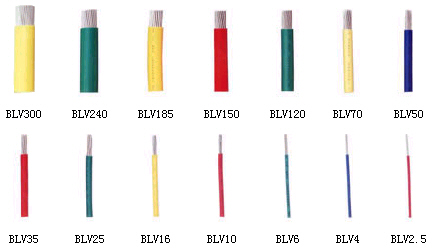 軟線BV、BLV、BVR、BVV、BLVV、BVVB、BLVVB、BV105