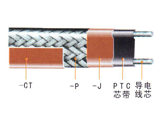 ZXW、ZKW、ZKWZ、ZBW中溫溫控伴熱電纜、自限式電熱帶